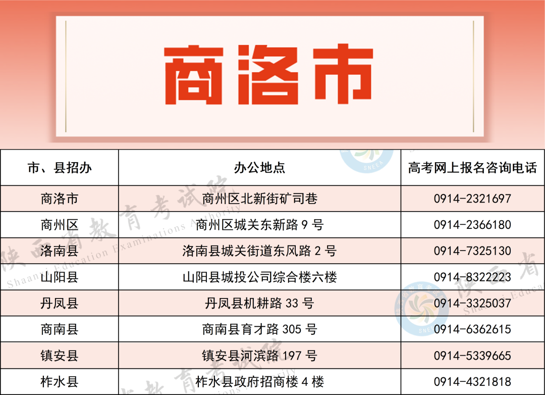 2027年陕西高考报名工作正式启动，各级招考机构咨询电话公布！
