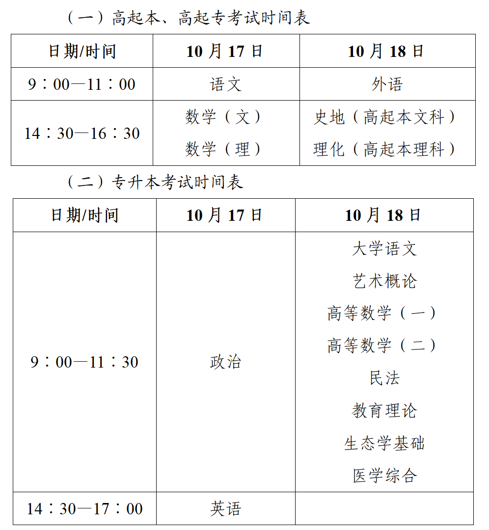 2026年陕西省成人高校招生工作实施办法