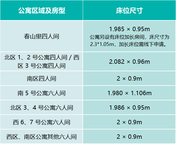 西安欧亚学院宿舍全指南 | 选宿流程、公寓分布、配置细节一文看懂！
