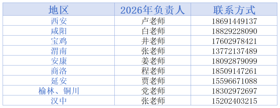征集志愿！填报8105，相约西安城市建设职业学院