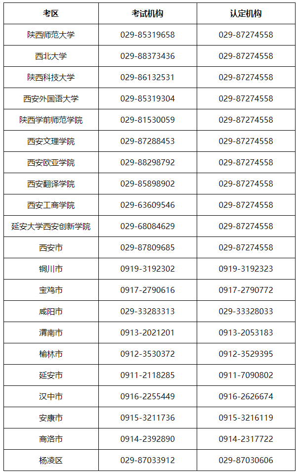2026年上半年陕西省中小学教师资格考试笔试公告