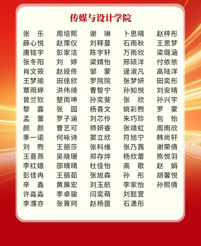 1964人获奖，西安培华学院奖学金获奖名单公布