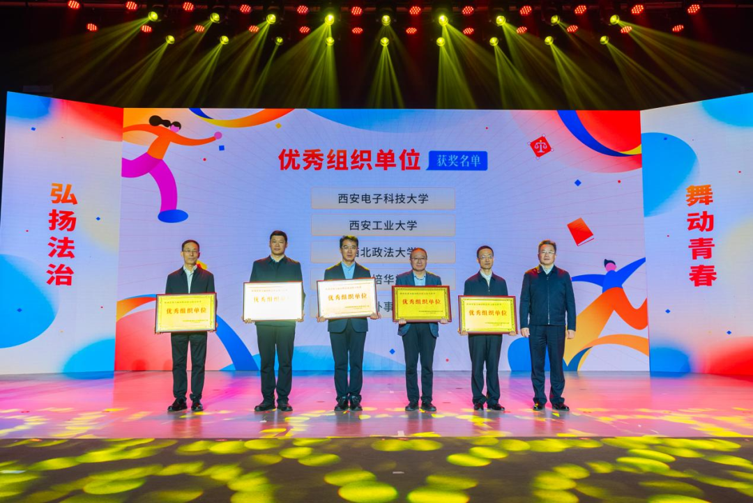 荣誉+3，西安培华学院成果获全省表彰