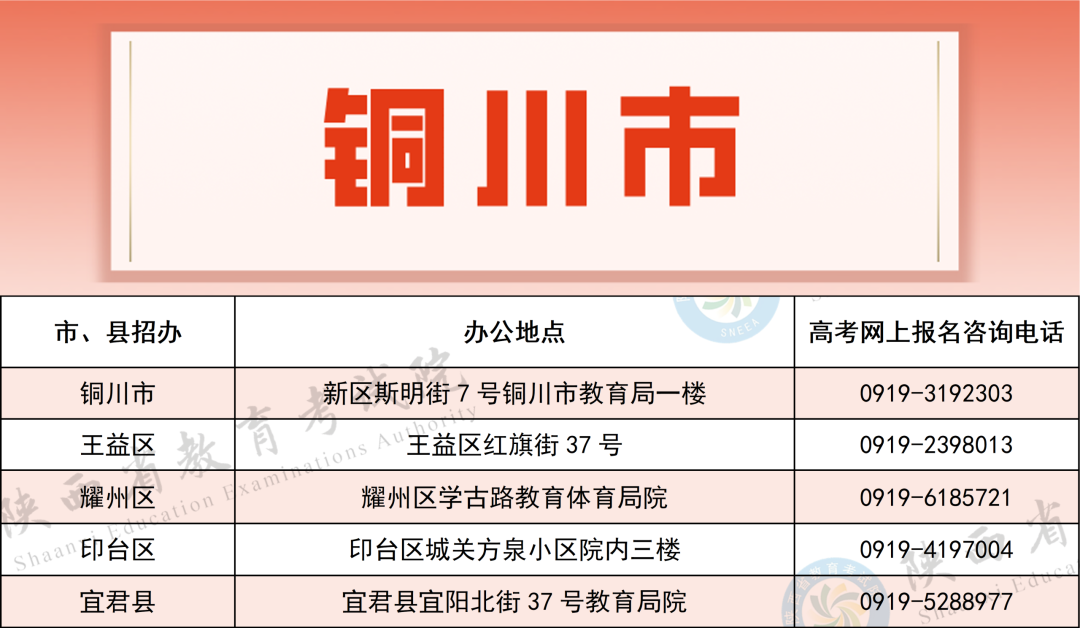 2027年陕西高考报名工作正式启动，各级招考机构咨询电话公布！