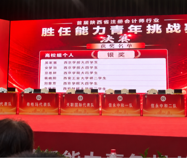 2金4银2铜、4人入选省队！西京学院学子首届陕西省注册会计师行业胜任能力青年挑战赛获佳绩