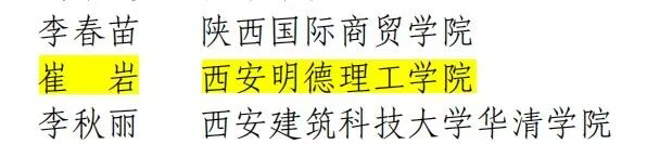 荣誉+29，西安明德理工学院在中国国际大学生创新大赛2025陕西区“巨斩奖群”！