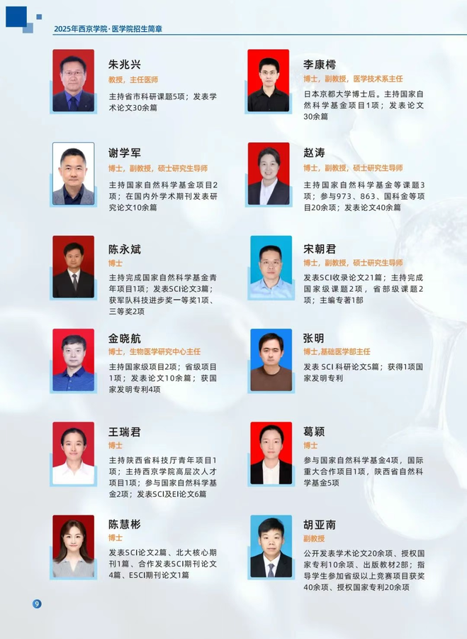 西京学院医学院2025招生简章