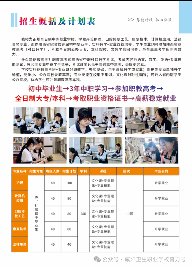 咸阳卫生职业学校2026招生简章