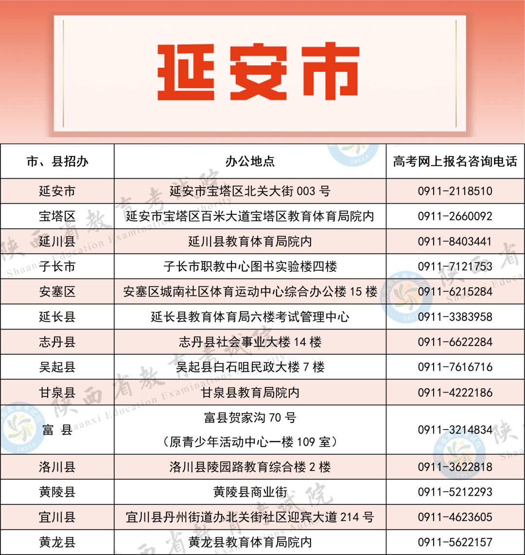 2027年陕西高考报名工作正式启动，各级招考机构咨询电话公布！