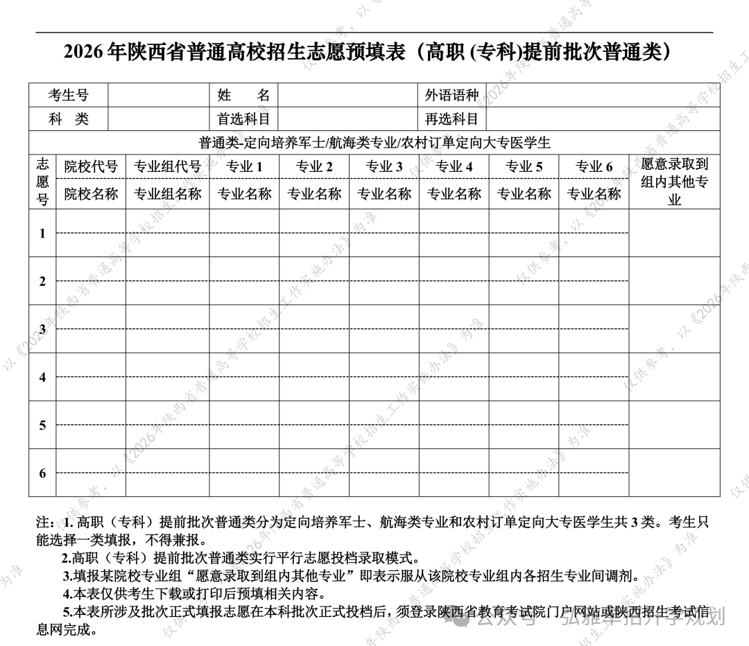2026年陕西省高职专科提前批招生计划总览