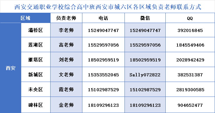 西安交通职业学校2026年招生咨询通道全面开启