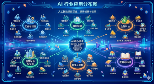 关注！西安欧亚学院今年新增一个新兴工科专业！发现宝藏啦