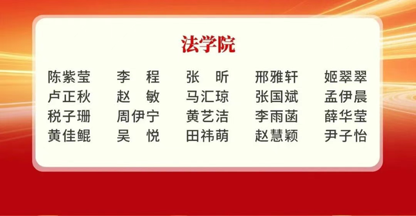 1964人获奖，西安培华学院奖学金获奖名单公布