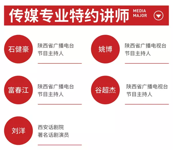 西安艺术职业高级中学2025年招生简章 西安艺术职业高级中学2025年招生简章