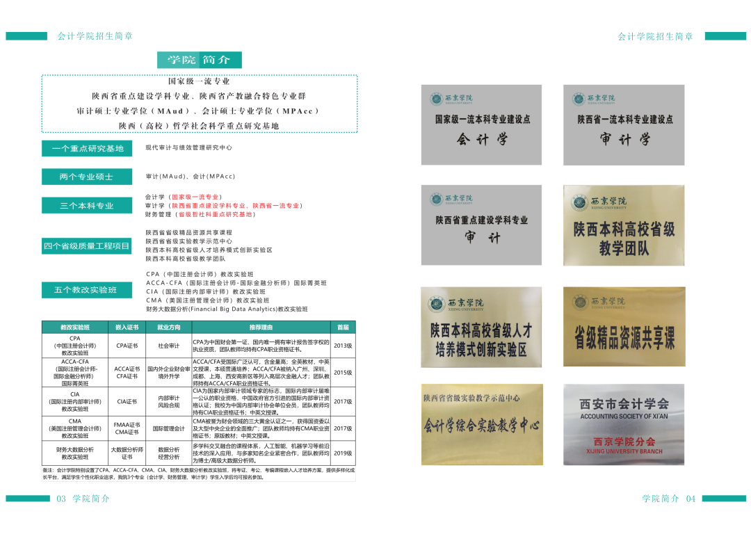 西京学院会计学院2026年招生简章