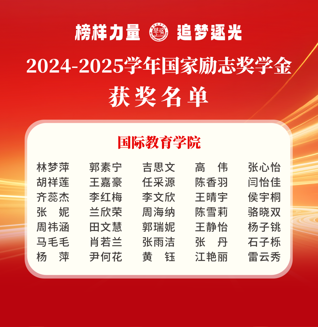 561人获奖！西安培华学院国家奖学金及国家励志奖学金名单公布