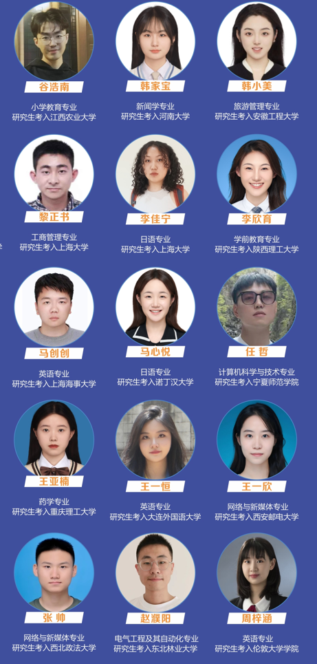 西安外事学院2025年专升本招生简章