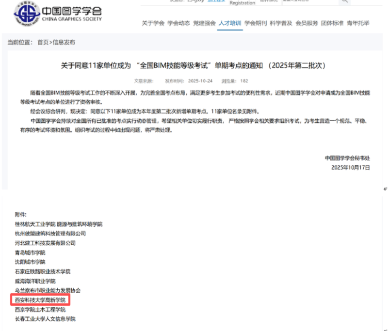 0f8927b7c3d4c084e155b492fffc922d