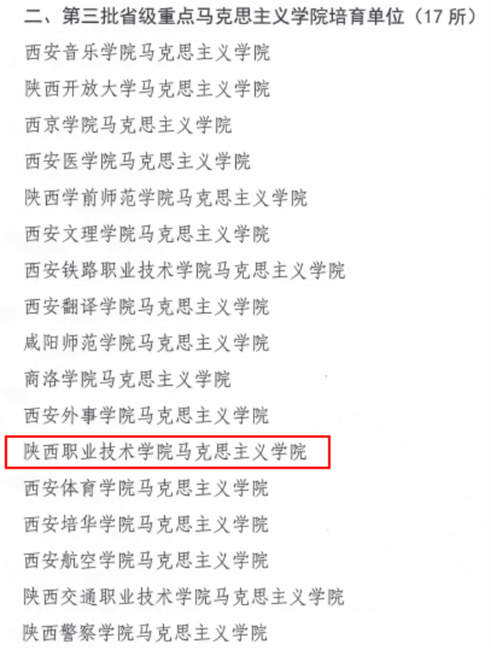 陕西职业技术学院2025年十件大事