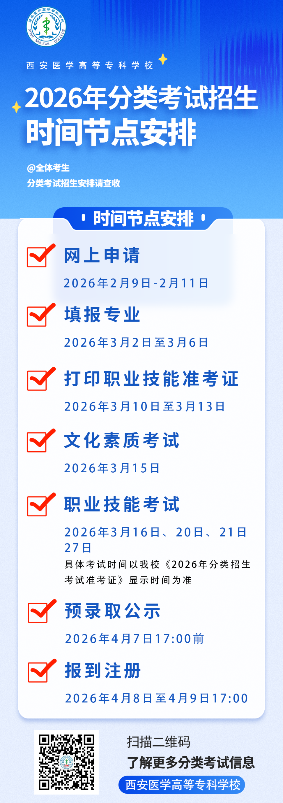 西安医学高等专科学校2026年分类考试招生报考流程