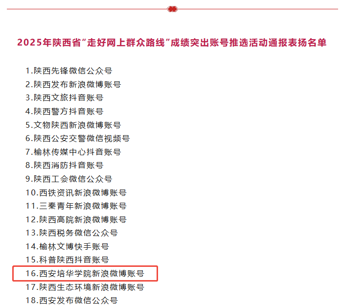 西安培华学院官方微博获评2025年陕西省“走好网上群众路线”成绩突出账号