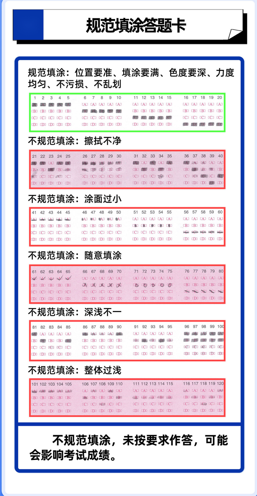 陕西省2026年统一考试录用公务员笔试温馨提示
