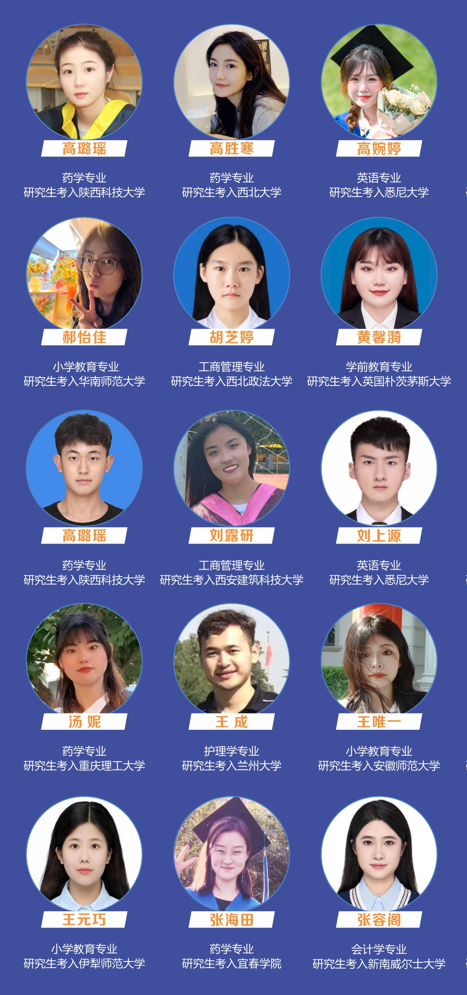 西安外事学院2025年专升本招生简章