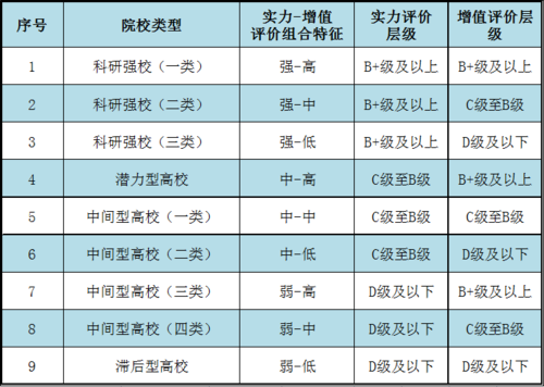 2023中国民办本科院校科研竞争力排名发布！西京学院、武昌理工、浙江树人等居前222.png