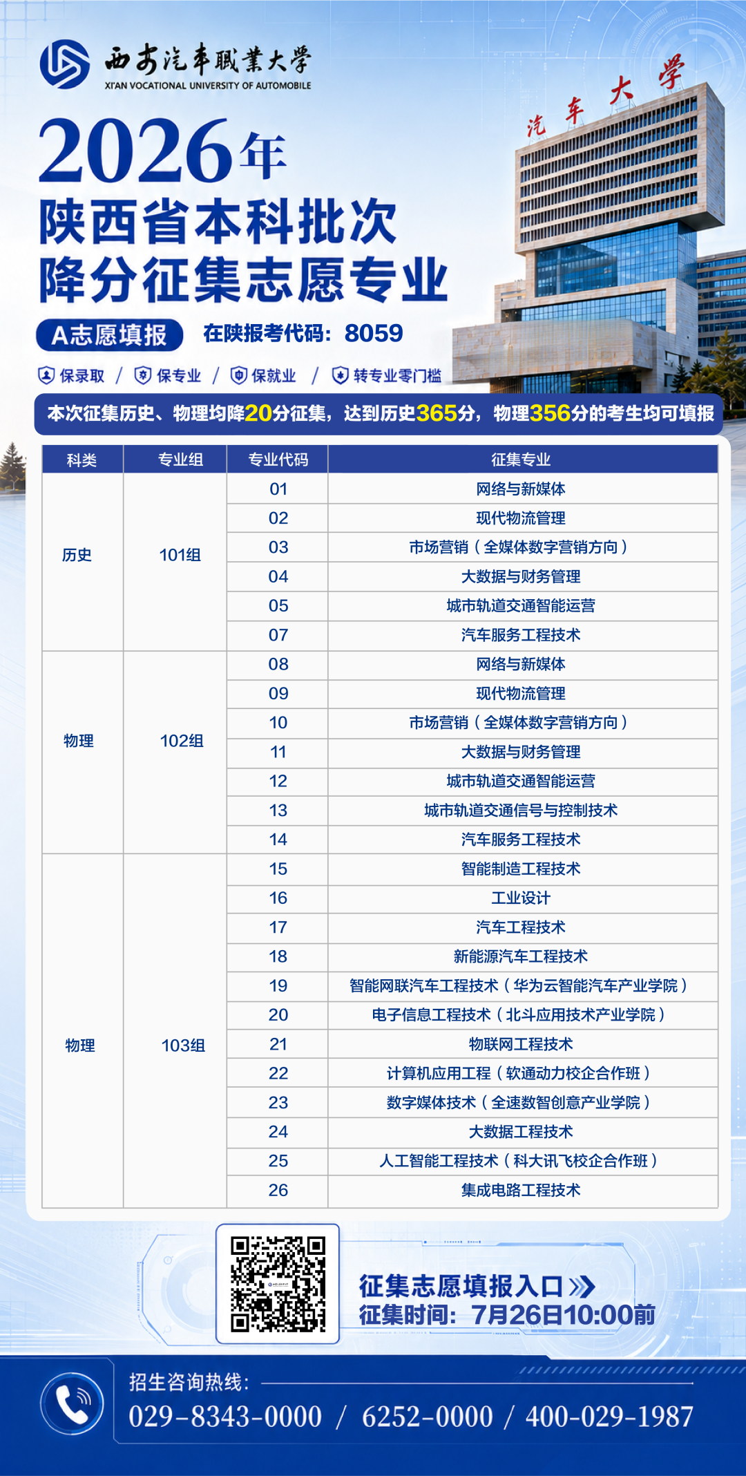 降20分！A志愿报西安汽车职业大学，保录取、保专业、保就业，转专业零门槛
