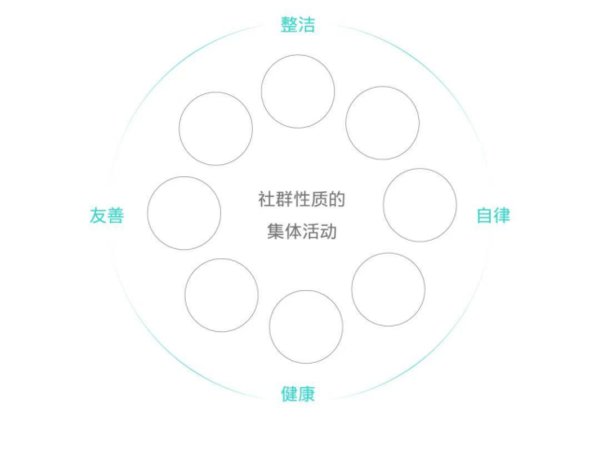 西安欧亚学院：高校学生公寓，探寻可持续人居的未来