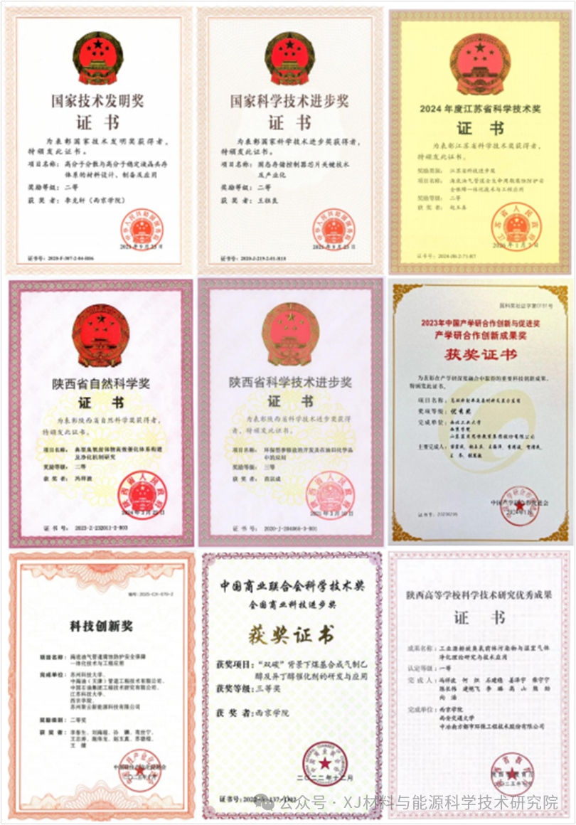 西京学院2026年材料与化工专业硕士学位研究生招生简章