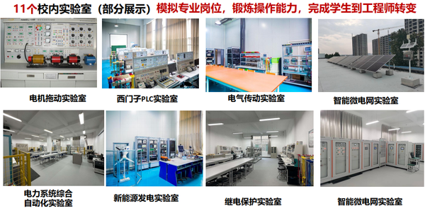 西京学院11个校内实验室赋能电气工程及其自动化专业实操实训.png