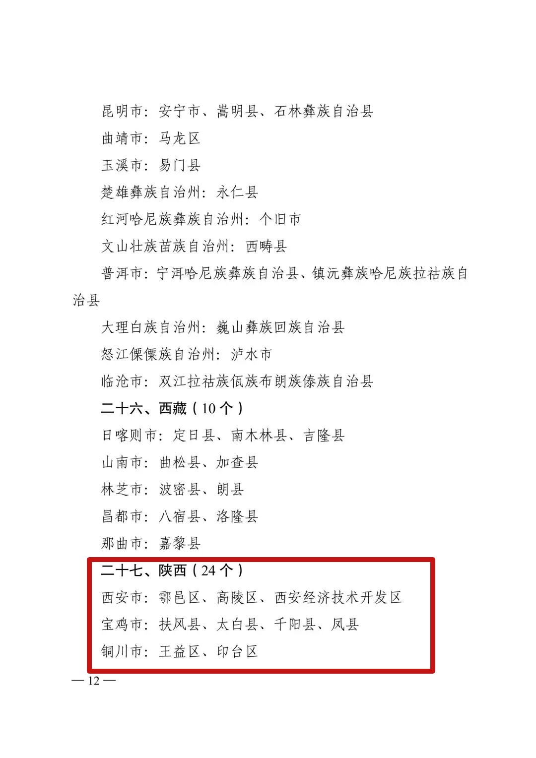 陕西24个！教育部公布2025年国家学前教育普及普惠县（市、区）名单（第一批）