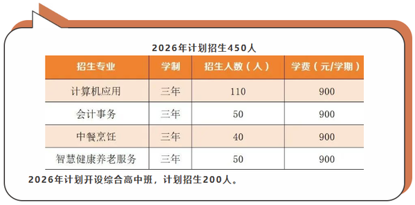 西安市未央区职业教育中心2026年招生简章
