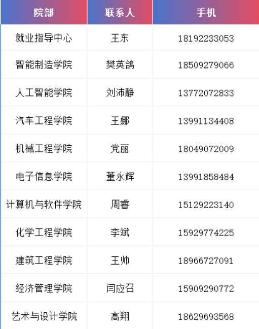 陕西国防工业职业技术学院2025年“秋韵启航，职梦飞扬”综合类双选会邀请函