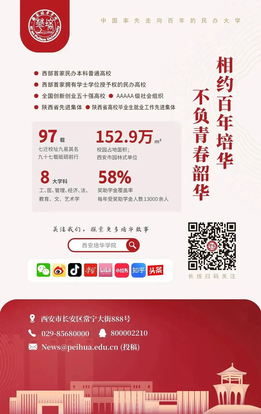 西安培华学院2025年招生简章